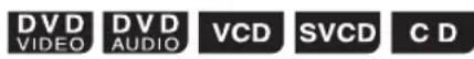 JVC SPEXP1 - Het aangegeven gedeelte herhaaldelijk afspelen (A-B Herhaald afspelen) - 1