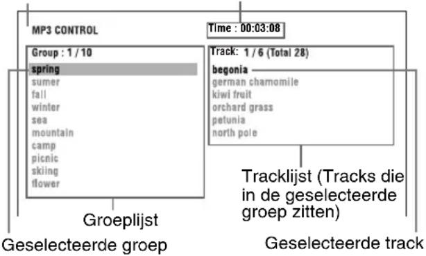 JVC SPEXP1 - Laad een disk. - 1