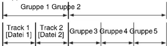 JVC SPEXA1 - VCD/SVCD/CD - 2