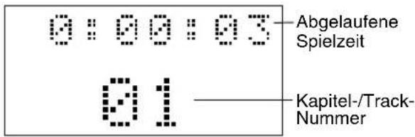 JVC SPEXA1 - Anzeigen am Fernsehbildschirm, wenn das Gerät eingeschaltet ist. - 2