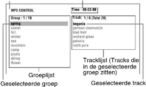 JVC SPEXA1 - Laad een disk. - 1