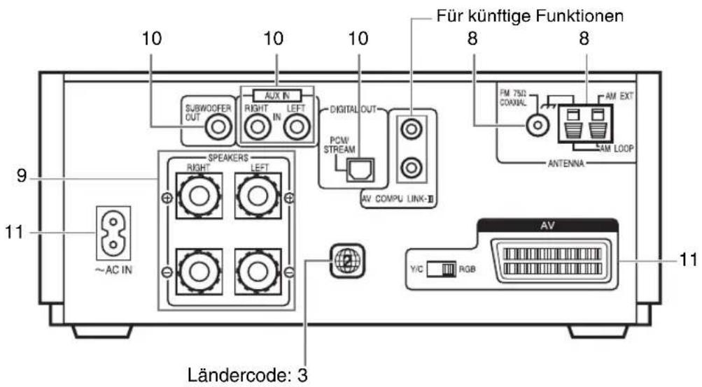 JVC SPEXA1 - VCD/SVCD/CD - 5