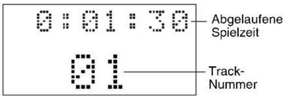 JVC SPEXA1 - Anzeigen am Fernsehbildschirm, wenn das Gerät eingeschaltet ist. - 4