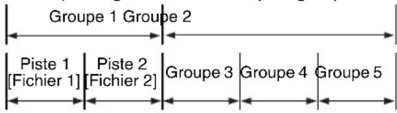 JVC SPEXA1 - Disques MP3 [JPEG] - 1