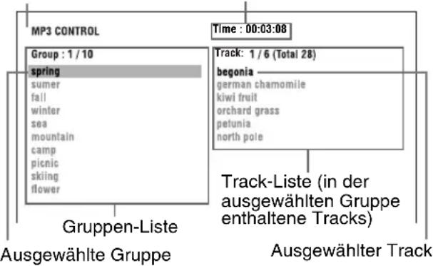 JVC SPEXA1 - CD einlegen. - 1