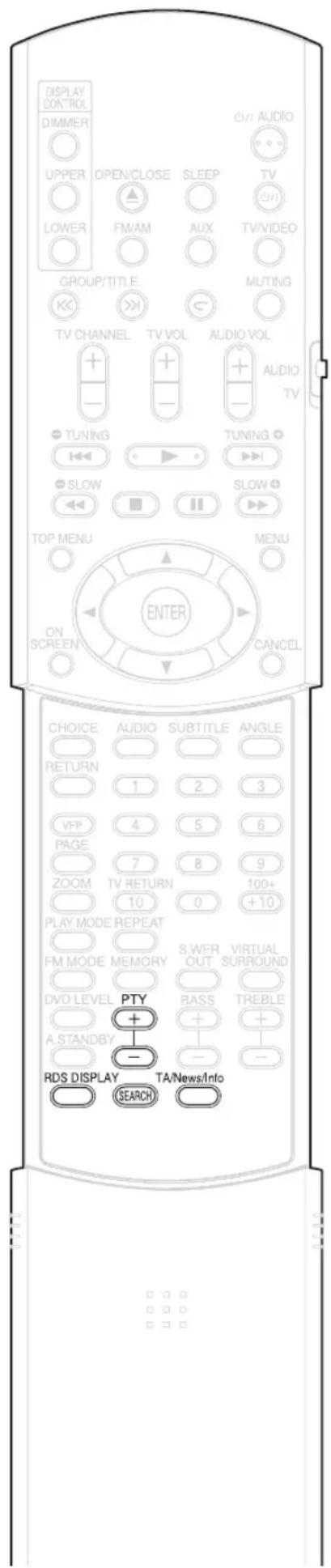 JVC SPEXA1 - Syntoniser une station préréglée - 1