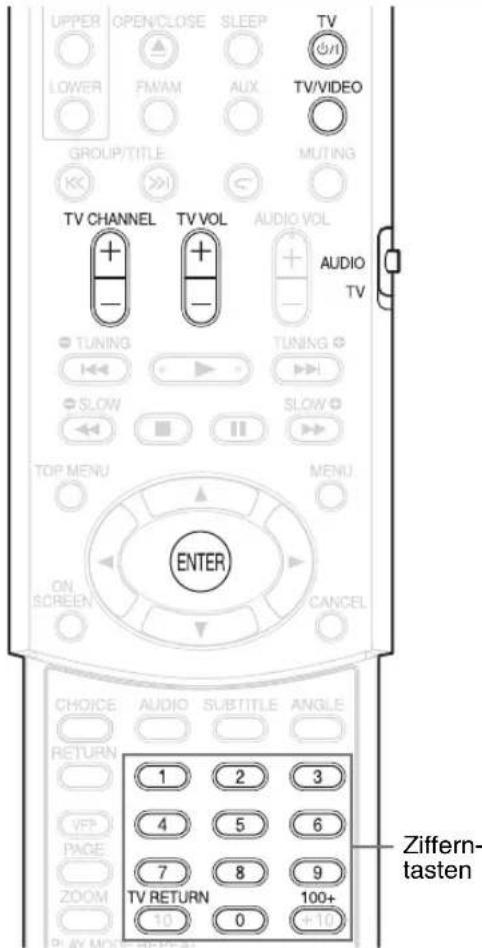 JVC SPEXA1 - Verwendung der Fernbedienung - 1