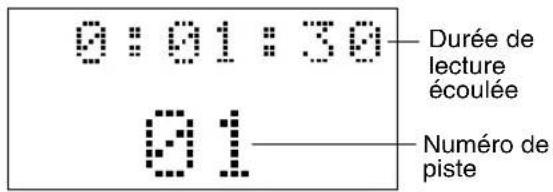 JVC SPEXA1 - Messages affichés sur le téléviseur lors de la mise sous tension. - 4