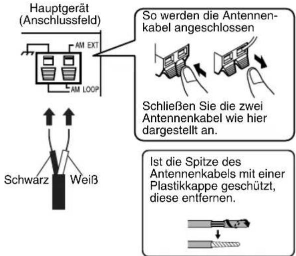 JVC SPEXA1 - Anschluss der AM-Dreharmantenne (im Lieferumfang) - 2