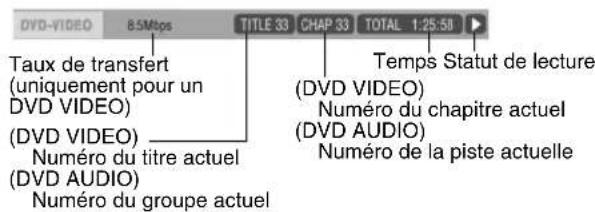 JVC SPEXA1 - Informations affichées sur la barre de statut - 1
