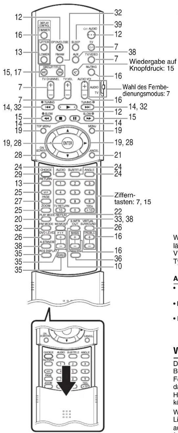 JVC SPEXA1 - VCD/SVCD/CD - 6