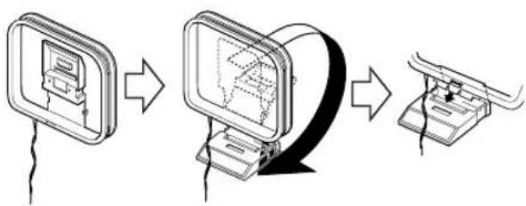 JVC SPEXA1 - Anschluss der AM-Dreharmantenne (im Lieferumfang) - 1