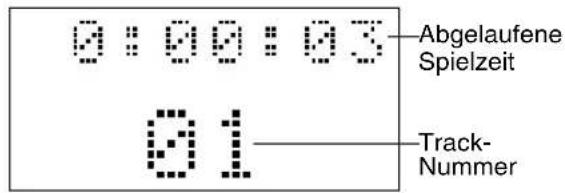 JVC SPEXA1 - Anzeigen am Fernsehbildschirm, wenn das Gerät eingeschaltet ist. - 5