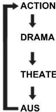 JVC SPEXA1 - Beispiel: - 1