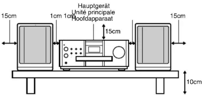 JVC SPEXA1 - Voorzichtig: Juiste ventilatie - 1