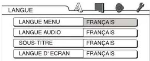 JVC SPEXA1 - Appuyez sur la touche CHOICE lorsque le disque est arrêté ou lorsqu'il n'y a pas de disque chargé ("PAS DE DISQUE" est affiché). - 1