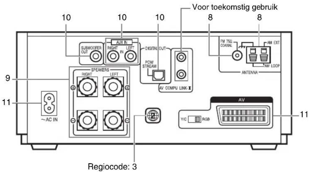 JVC SPEXA1 - VCD/SVCD/CD - 5