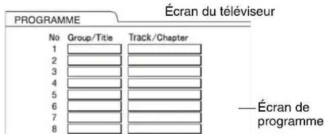 JVC SPEXA1 - Lorsque le disque est arrêté, appuyez à plusieurs reprises sur la touche PLAY MODE pour afficher "PRGM" sur la fenêtre d'affichage de l'unité principale. - 1