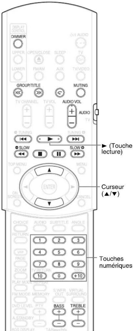 JVC SPEXA1 - Pour commuter l'affichage - 2