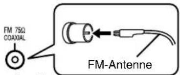 JVC CAEXA1 - Anschluss der FM-Antenne (im Lieferumfang) - 1