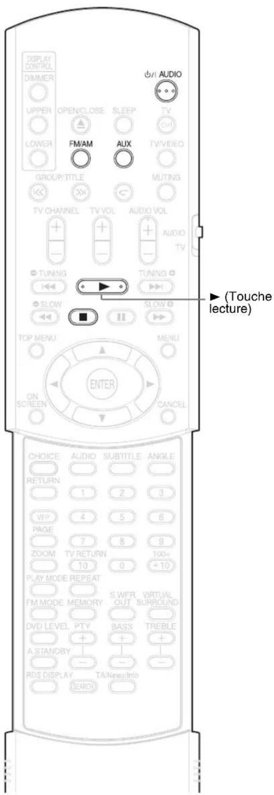 JVC CAEXA1 - Lecture de diaporama JPEG - 2