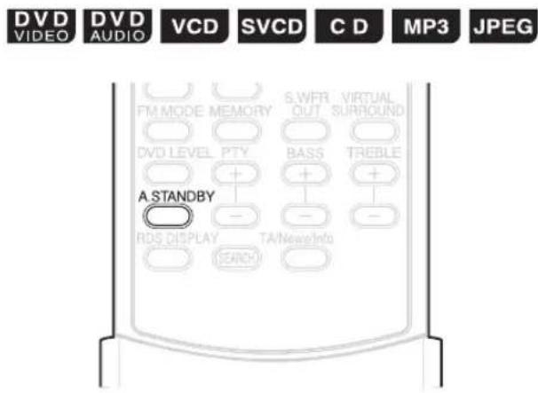 JVC CAEXA1 - Attente automatique - 1