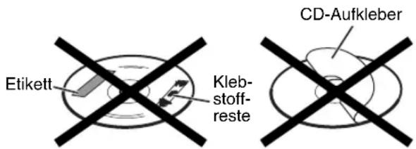 JVC CAEXA1 - Funktionsstörungen vermeiden - 1