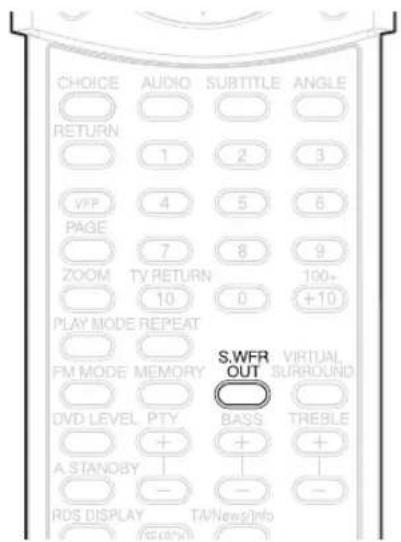 JVC CAEXA1 - De subwoofer aansluiten - 3