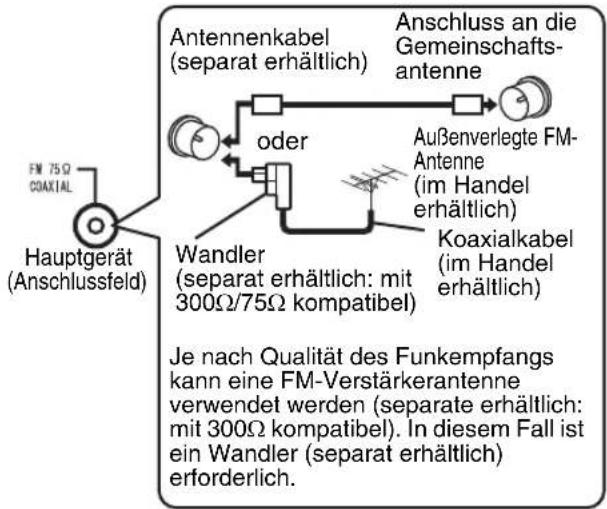 JVC CAEXA1 - ■Wenn mit der mitgelieferten Antenne kein guter Funkempfang möglich ist oder wenn eine Gemeinschaftsantenne genutzt wird - 1