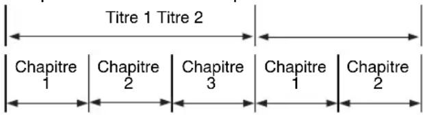 JVC CAEXA1 - DVD VIDEO - 1