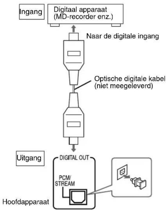 JVC CAEXA1 - OPMERKING - 2