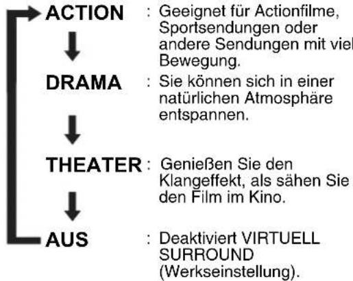 JVC CAEXA1 - Realistischer Klang (VIRTUELL SURROUND) - 8