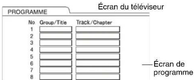 JVC CAEXA1 - Lorsque le disque est arrêté, appuyez à plusieurs reprises sur la touche PLAY MODE pour afficher "PRGM" sur la fenêtre d'affichage de l'unité principale. - 1