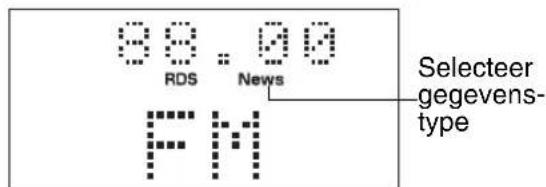 JVC CAEXA1 - 3Druk op TA/News/Info, terwijl het gegevenstype knippert. - 1
