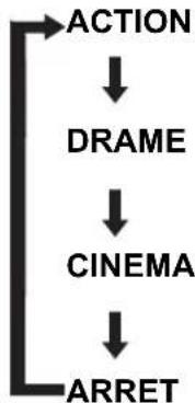 JVC CAEXA1 - Exemple : - 1