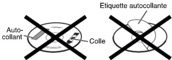 JVC CAEXA1 - Pour éviter des dysfonctionnements du système - 1