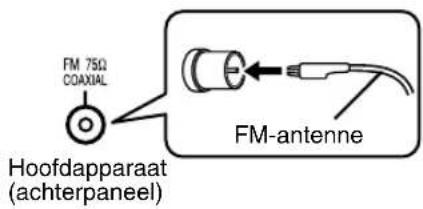 JVC CAEXA1 - De FM-antenne aansluiten (meegeleverd) - 1