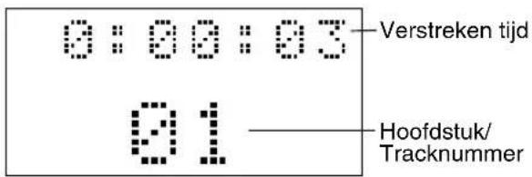 JVC CAEXA1 - Venster weergeven tijdens het afspelen van een disk - 1