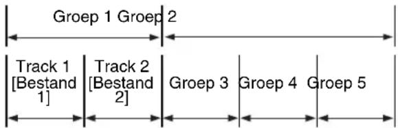 JVC CAEXA1 - VCD/SVCD/CD - 2