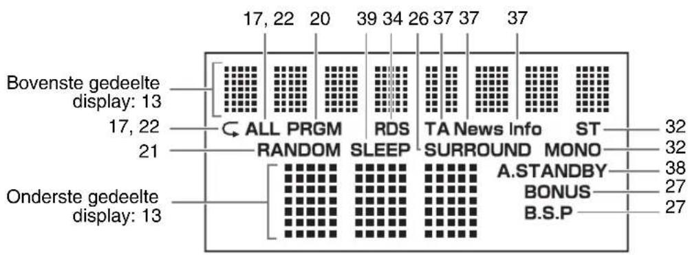 JVC CAEXA1 - VCD/SVCD/CD - 4