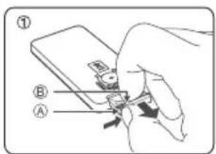 AKAI TB34047 - De batterij van de afstandsbediening verrangen - 1