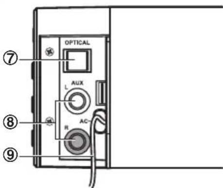 AKAI TB34047 - Hoofdeenheid - 4
