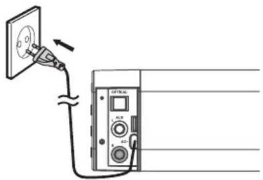 AKAI TB34047 - Connexion à l'alimentation - 1