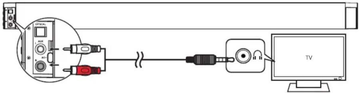 AKAI TB34047 - AUX IN - 2