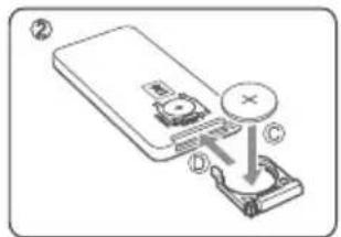 AKAI TB34047 - Remplacement de la batterie de la télécommande - 2