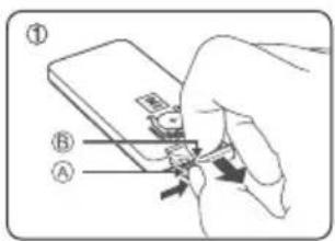 AKAI TB34047 - Replace the Remote Control Battery - 1
