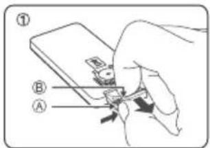 AKAI TB34047 - Remplacement de la batterie de la télécommande - 1
