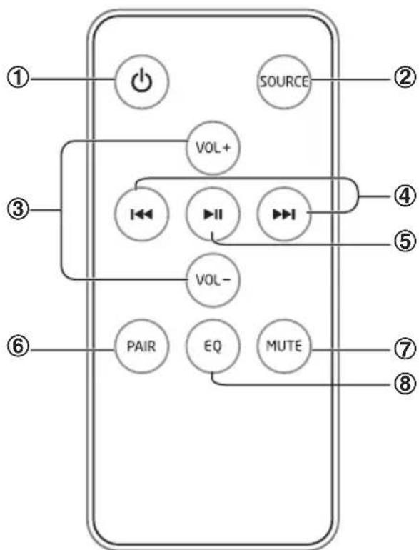 AKAI TB34047 - EQ - 1