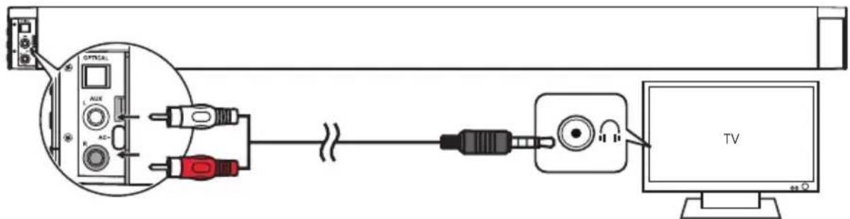 AKAI TB34047 - De AUX-aansluiting gebruiken - 2