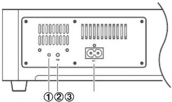 AKAI TB34247 - Prise d'alimentation - 1